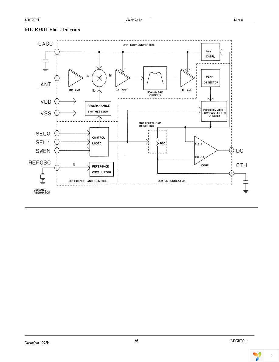 MICRF011YM TR Page 6